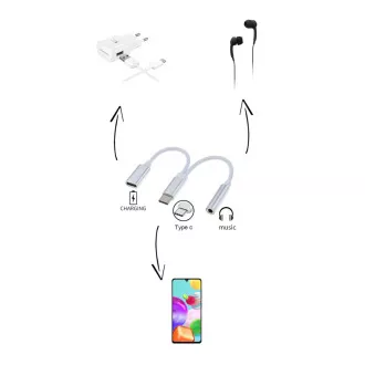 PremiumCord Redukce USB-C /3, 5mm jack s DAC chipem + USB-C pro nabíjení 13cm