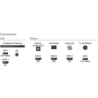 65PUS8546/12  AMBILIGHT ANDROID PHILIPS