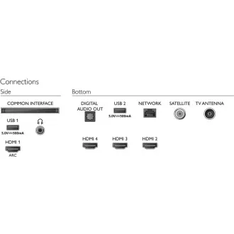 55PUS7906/12 4K AMBILIGHT SMART PHILIPS