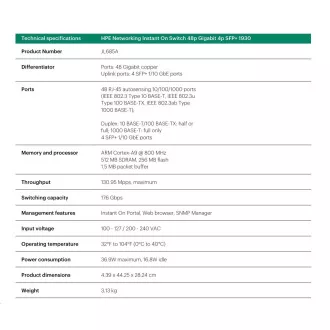 HPE Networking Instant On Switch 48p Gigabit 4p SFP+ Fanless 1930 JL685A HPE Networking Instant On Switch 48p Gigabit 4p SFP+ Fanless 1930 JL685A