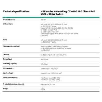 HPE Aruba Networking CX 6100 48G Class4 PoE 4SFP+ 370W Switch RENEW JL675A