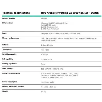 HPE Aruba Networking CX 6000 48G 4SFP Switch R8N86AR RENEW