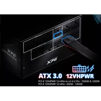 ADATA XPG zdroj CORE REACTOR II 750W 80+ GOLD Modular ATX 3.0