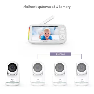 TrueLife NannyCam R5 - digitální video chůvička