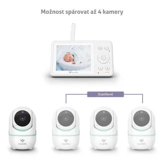 TrueLife NannyCam R4 - digitální video chůvička
