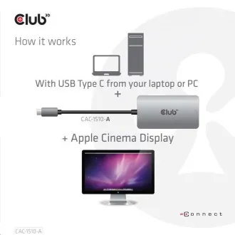 Club3D Adaptér aktivní USB 3.2 typ C na DVI-D Dual Link 4K30Hz pro Apple Cinema Display, HDCP off Club3D Adaptér aktivní USB 3.2 typ C na DVI-D Dual Link 4K30Hz pro Apple Cinema Display, HDCP off