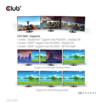 Club3D Dokovací stanice USB-C 12v1, 1xDP, 2xHDMI, 1xUSB-C, 5xUSB, 1xRJ45, 1x3.5mm, čtečka SD karet, černá Club3D Dokovací stanice USB-C 12v1, 1xDP, 2xHDMI, 1xUSB-C, 5xUSB, 1xRJ45, 1x3.5mm, čtečka SD karet, černá