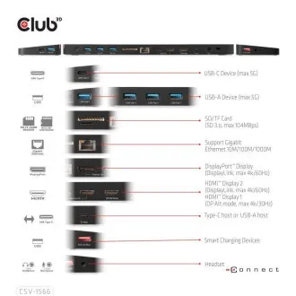 Club3D Dokovací stanice USB-C 12v1, 1xDP, 2xHDMI, 1xUSB-C, 5xUSB, 1xRJ45, 1x3.5mm, čtečka SD karet, černá Club3D Dokovací stanice USB-C 12v1, 1xDP, 2xHDMI, 1xUSB-C, 5xUSB, 1xRJ45, 1x3.5mm, čtečka SD karet, černá