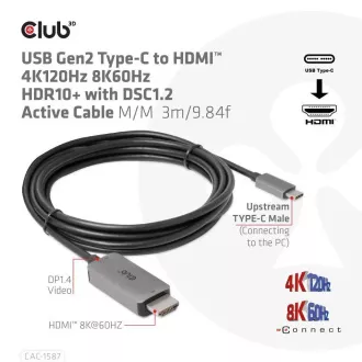Club3D kabel USB-C na HDMI, 4K120Hz 8K60Hz HDR10 s DSC1.2, Aktivní kabel, M/M, 3m