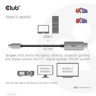 Club3D kabel USB-C na HDMI, 4K120Hz 8K60Hz HDR10 s DSC1.2, Aktivní kabel, M/M, 3m