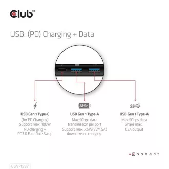 Club 3D Dokovací stanice USB-C 8v1, 1xDP, 1xHDMI, 1xUSB-C PD100W, 2xUSB, čtečka SD karet, šedá