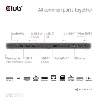 Club3D Dokovací stanice USB-C 12v1, 2xHDMI, 1xDP, 2xUSB-C, 3xUSB, 1xRJ45, 1x3.5mm, černá