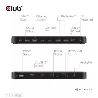 Club3D Dokovací stanice USB-C 14v1, 2xHDMI, 2xDP, 3xUSB-C, 1xUSB-C PD, 2xUSB, 1xRJ45, 1x3.5mm, microSD/SD, černá