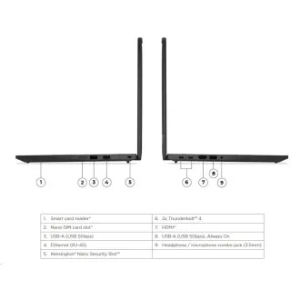 LENOVO NTB ThinkPad T14 G6 - Ultra 7 258V, 14" WUXGA IPS, 32GB, 1TSSD, HDMI, Int. Intel Arc, W11P, 3Y Premier