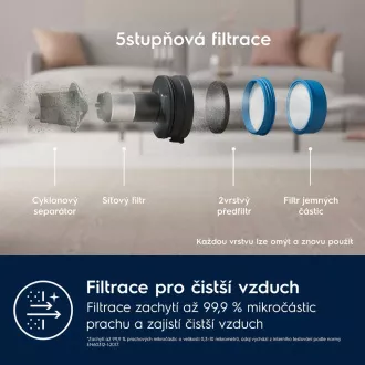 EP71AB14UG TYČOVÝ VYSAVAČ ELECTROLUX EP71AB14UG TYČOVÝ VYSAVAČ ELECTROLUX