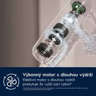 EP71AB14UG TYČOVÝ VYSAVAČ ELECTROLUX EP71AB14UG TYČOVÝ VYSAVAČ ELECTROLUX