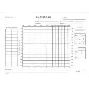 Tiskopis NEM. Audiogram A5 DITIS