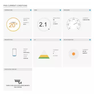 SWS 12500 WiFi METEOSTANICE PRO. SENCOR