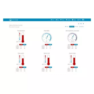 SWS 12500 WiFi METEOSTANICE PRO. SENCOR