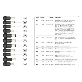 YAU 90112 90W Napájecí adaptér YENKEE