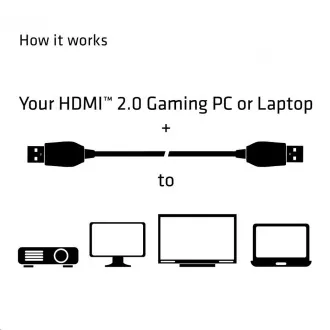 Club3D Kabel Certifikovaný HDMI 2.0 Premium High Speed 4K60Hz UHD, 1m