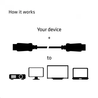 Club3D Kabel certifikovaný DisplayPort 1.2, 4K60Hz UHD (M/M), 3m, 30 AWG