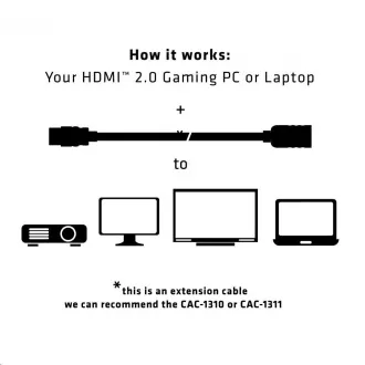 Club3D Kabel prodlužovací HDMI 2.0, 4K60Hz UHD (M/F), 3m