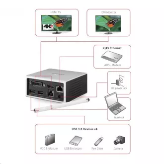 Club3D Dokovací stanice USB-A 8v1, 1xHDMI, 1xDVI, 4xUSB, 1xRJ45, 1x3.5mm, šedá Club3D Dokovací stanice USB-A 8v1, 1xHDMI, 1xDVI, 4xUSB, 1xRJ45, 1x3.5mm, šedá