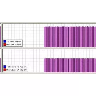 MikroTik wAP 60G AP (RBwAPG-60ad-A), 1Gbps full-duplex bez kabelů, 802.11ad, 60GHz, AP, až 8 klientů, vč.L4 MikroTik wAP 60G AP (RBwAPG-60ad-A), 1Gbps full-duplex bez kabelů, 802.11ad, 60GHz, AP, až 8 klientů, vč.L4