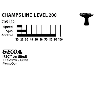DONIC Pálka na stolní tenis CHAMPS LINE 200 FSC