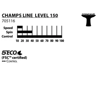 DONIC Pálka na stolní tenis CHAMPS LINE 150 FSC