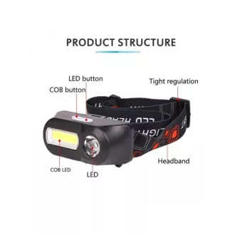 USB čelovka NF-611, LED typu COB