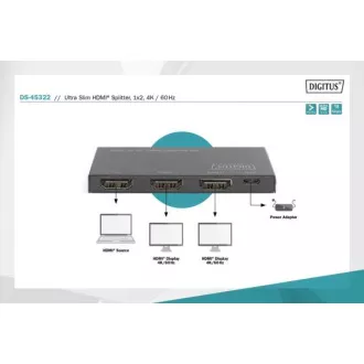 Digitus Ultra tenký HDMI Rozbočovač, 1x2, 4K / 60Hz HDR, HDCP 2.2, 18 Gbps, Micro USB napájeno