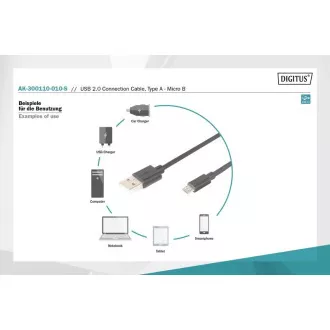 Digitus USB 2.0 kabel USB A samec na USB micro B samec, 2x stíněný, Měď, 1m