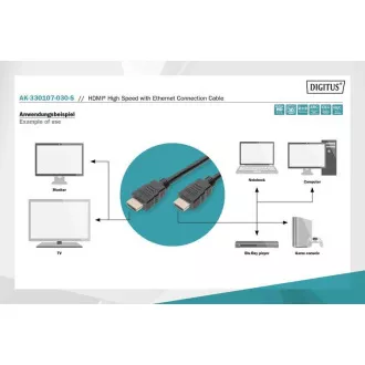 Digitus Připojovací kabel HDMI High Speed, typ A M/M, 3,0 m, Ultra HD 60p, zlatý, bl Digitus Připojovací kabel HDMI High Speed, typ A M/M, 3,0 m, Ultra HD 60p, zlatý, bl