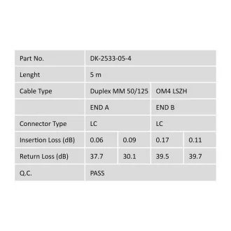 DIGITUS Fiber Optic Patch Cord, LC to LC, Multimode OM4 - 50/125 µ, Duplex Length 5m