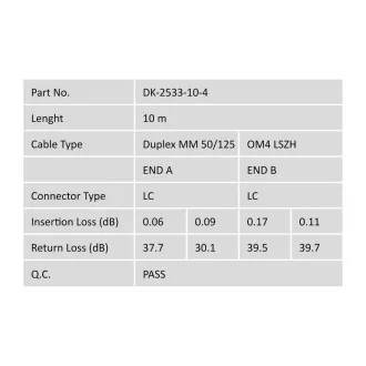 DIGITUS Fiber Optic Patch Cord, LC to LC, Multimode OM4 - 50/125 µ, Duplex Length 10m DIGITUS Fiber Optic Patch Cord, LC to LC, Multimode OM4 - 50/125 µ, Duplex Length 10m