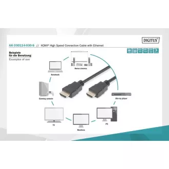 Digitus HDMI High Speed + Ethernet připojovací kabel, 2xstíněný, 3m