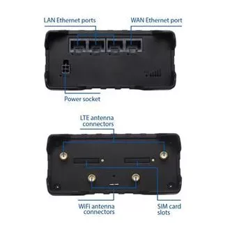 Teltonika RUT950 Industrial 4G/LTE & WiFi Dual SIM Router Teltonika RUT950 Industrial 4G/LTE & WiFi Dual SIM Router