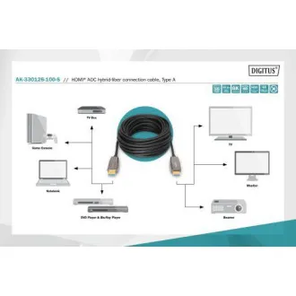 Digitus HDMI AOC hybridní optický kabel, Type A M/M, 10m, UHD 8K@60Hz, CE, gold, bl Digitus HDMI AOC hybridní optický kabel, Type A M/M, 10m, UHD 8K@60Hz, CE, gold, bl