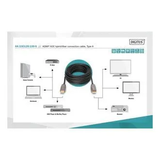 Digitus HDMI AOC hybridní optický kabel, Type A M/M, 10m, UHD 8K@60Hz, CE, gold, bl Digitus HDMI AOC hybridní optický kabel, Type A M/M, 10m, UHD 8K@60Hz, CE, gold, bl
