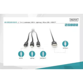 USB nabíjecí kabel, 3 v 1 , USB A - Lightning+micro B+Type-C 1m, kabel, bavlna, CE, bl USB nabíjecí kabel, 3 v 1 , USB A - Lightning+micro B+Type-C 1m, kabel, bavlna, CE, bl