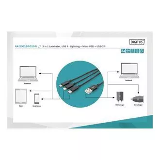 USB nabíjecí kabel, 3 v 1 , USB A - Lightning+micro B+Type-C 1m, kabel, bavlna, CE, bl USB nabíjecí kabel, 3 v 1 , USB A - Lightning+micro B+Type-C 1m, kabel, bavlna, CE, bl