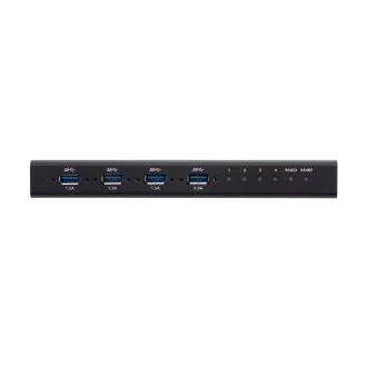 ATEN 4-Port USB3.1 Gen 1 Industrial Switch