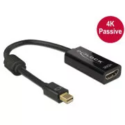 Delock Adaptér mini Displayport 1.2 samec > HDMI samice 4K pasivní černý