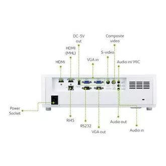 Acer PL6520 LASER, FHD 1920x1080, 6500 LUMENS, 50 000:1, 2x HDMI, 2 x repro 15W, 4.8 kg , 4,8 kg
