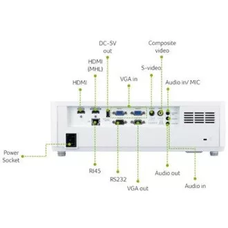 Acer PL6520 LASER, FHD 1920x1080, 6500 LUMENS, 50 000:1, 2x HDMI, 2 x repro 15W, 4.8 kg , 4,8 kg