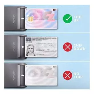 AXAGON CRE-SM3T, USB-A FlatReader čtečka kontaktních karet Smart card (eObčanka), kabel 1.3m