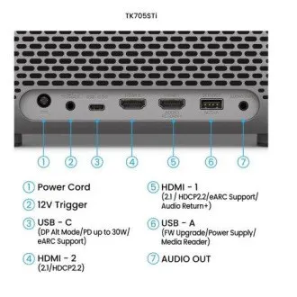 BenQ DLP Projektor TK705STi 4K UHD 3840x2160/3000 ANSI lm/600 000:1/HDMI/USB-A/USB-C/Jack/BT/Wi-Fi/Repro/Google TV + Android 11