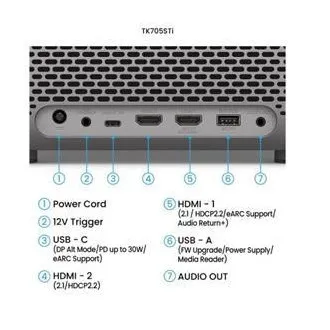 BenQ DLP Projektor TK705STi 4K UHD 3840x2160/3000 ANSI lm/600 000:1/HDMI/USB-A/USB-C/Jack/BT/Wi-Fi/Repro/Google TV + Android 11